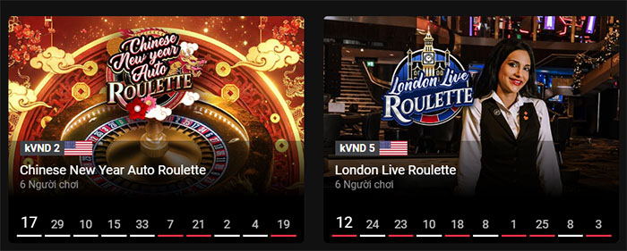 Luật chơi Chinese New Year Auto Roulette tại Fun88